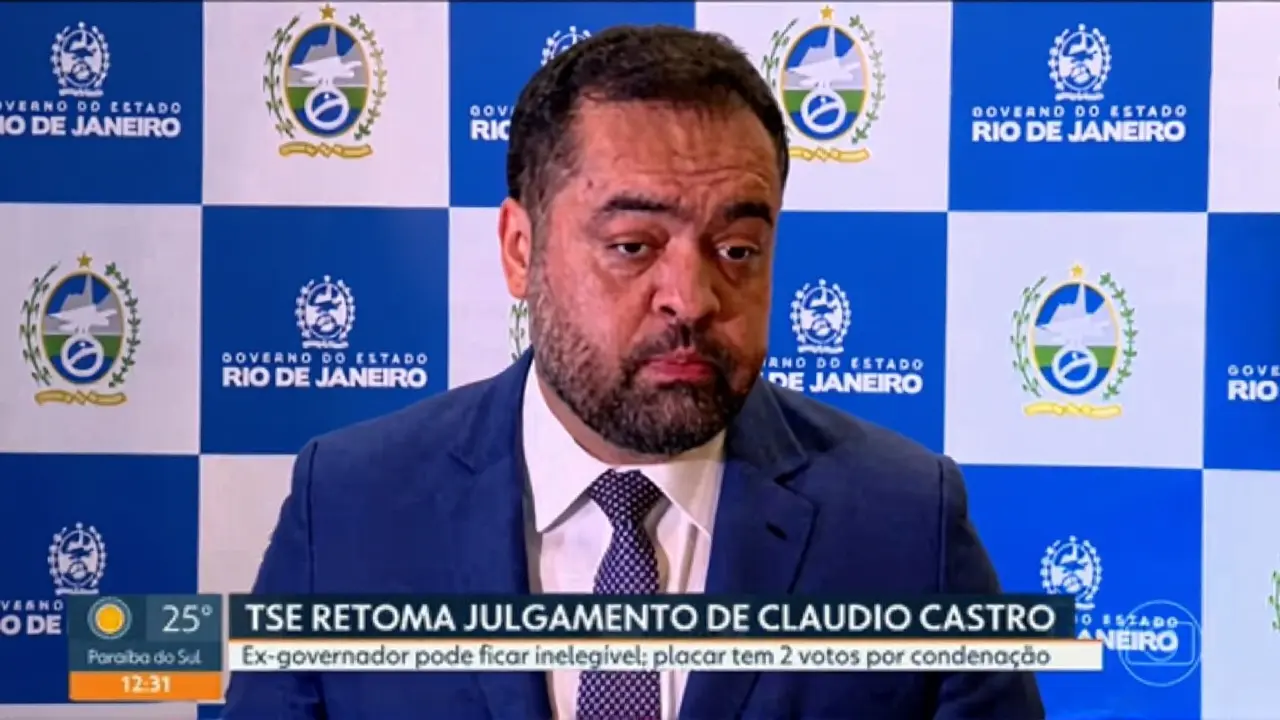 Perguntas Frequentes